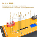 Batteria da litio da 48 V per la batteria di litio inverter per il Victron